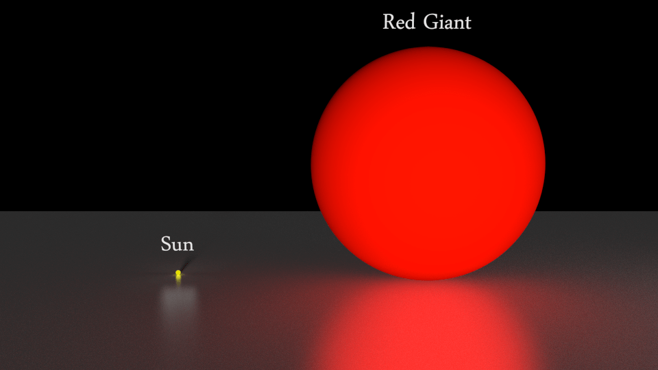 sun-vs-red-giant